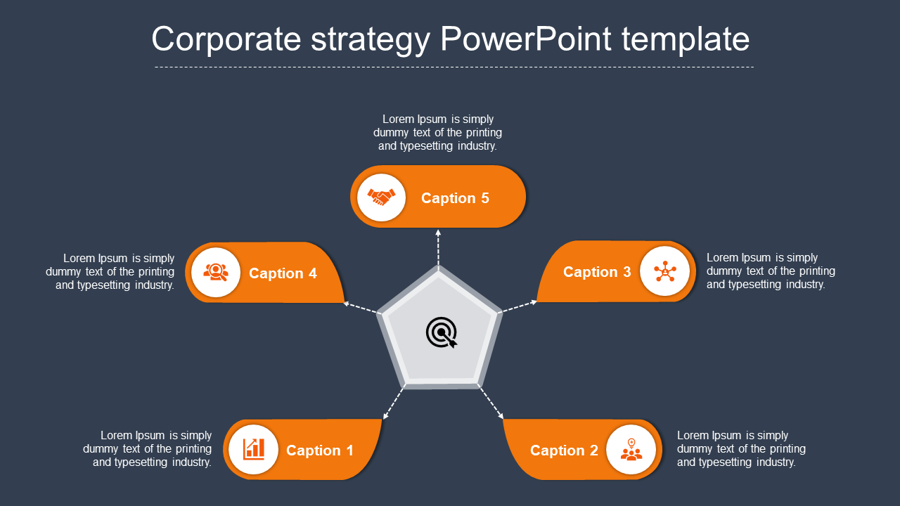 corporate strategy presentation